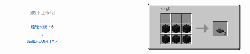 我的世界诡厄巫法缠魂木装饰方块合成表大全