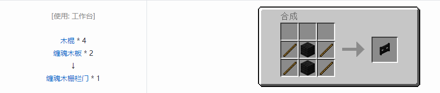 我的世界诡厄巫法缠魂木装饰方块合成表大全