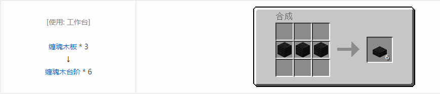 我的世界诡厄巫法缠魂木装饰方块合成表大全