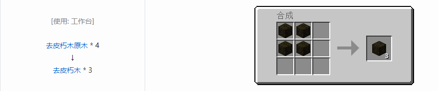 我的世界诡厄巫法朽木装饰方块合成表大全