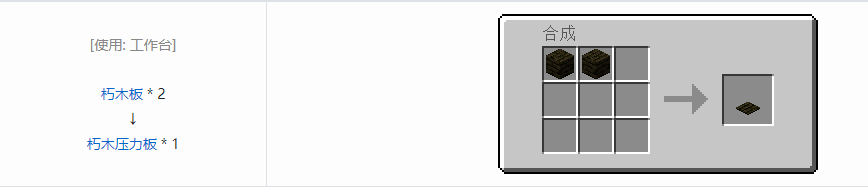 我的世界诡厄巫法朽木装饰方块合成表大全