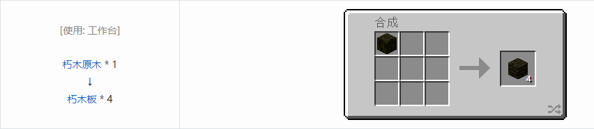 我的世界诡厄巫法朽木装饰方块合成表大全