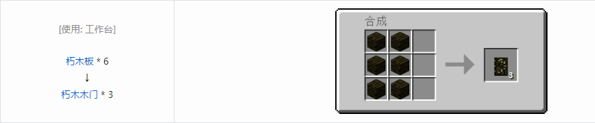 我的世界诡厄巫法朽木装饰方块合成表大全