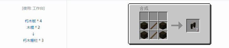 我的世界诡厄巫法朽木装饰方块合成表大全