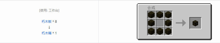 我的世界诡厄巫法朽木装饰方块合成表大全