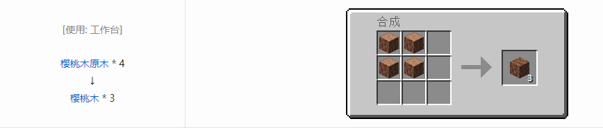 我的世界虚无世界3建筑方块合成表大全