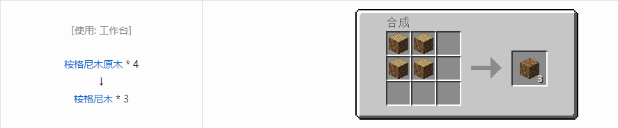 我的世界虚无世界3建筑方块合成表大全