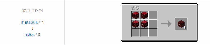 我的世界虚无世界3建筑方块合成表大全