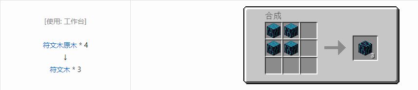 我的世界虚无世界3建筑方块合成表大全