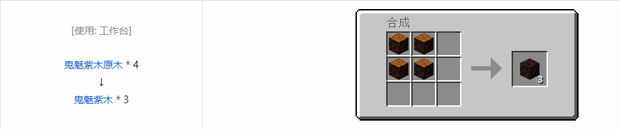 我的世界虚无世界3建筑方块合成表大全
