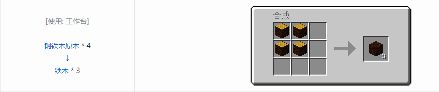 我的世界虚无世界3建筑方块合成表大全