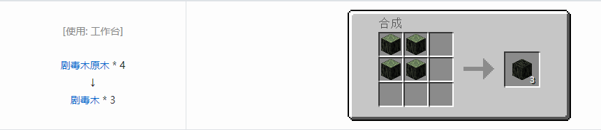 我的世界虚无世界3建筑方块合成表大全