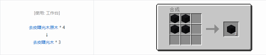 我的世界虚无世界3建筑方块合成表大全