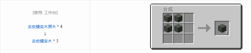 我的世界虚无世界3建筑方块合成表大全