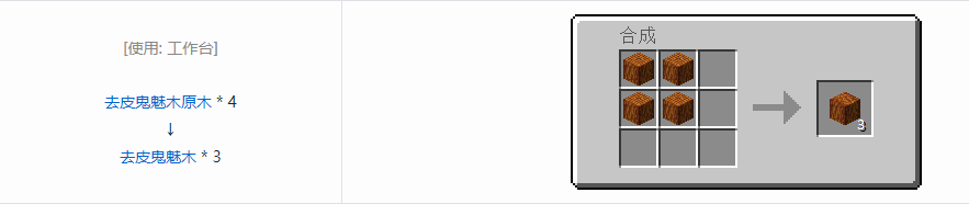 我的世界虚无世界3建筑方块合成表大全