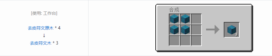 我的世界虚无世界3建筑方块合成表大全