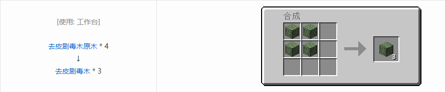 我的世界虚无世界3建筑方块合成表大全