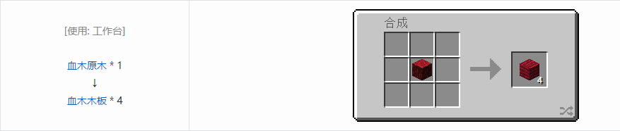 我的世界虚无世界3建筑方块合成表大全