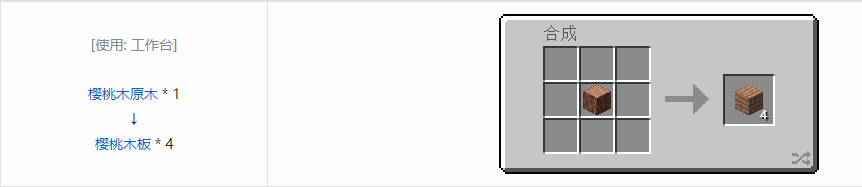 我的世界虚无世界3建筑方块合成表大全