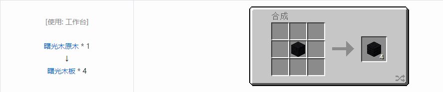 我的世界虚无世界3建筑方块合成表大全
