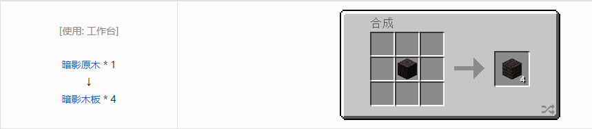 我的世界虚无世界3建筑方块合成表大全
