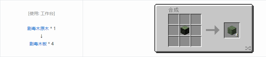 我的世界虚无世界3建筑方块合成表大全