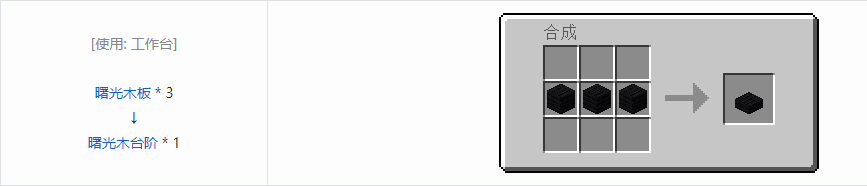 我的世界虚无世界3建筑方块合成表大全