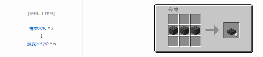 我的世界虚无世界3建筑方块合成表大全