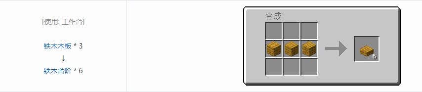 我的世界虚无世界3建筑方块合成表大全