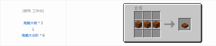 我的世界虚无世界3建筑方块合成表大全