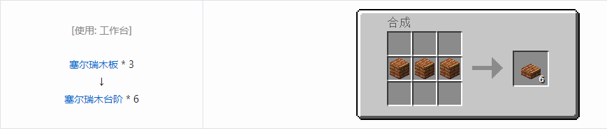 我的世界虚无世界3建筑方块合成表大全