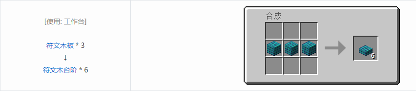 我的世界虚无世界3建筑方块合成表大全