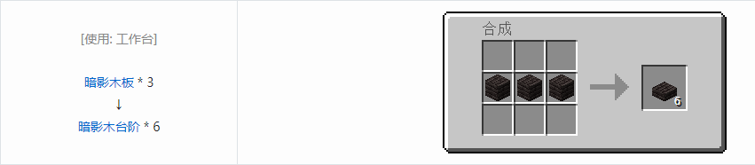 我的世界虚无世界3建筑方块合成表大全