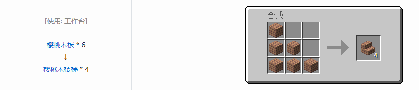 我的世界虚无世界3建筑方块合成表大全