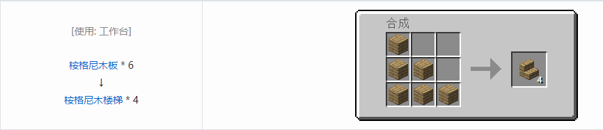 我的世界虚无世界3建筑方块合成表大全