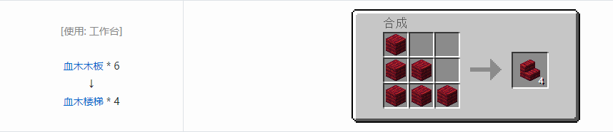 我的世界虚无世界3建筑方块合成表大全