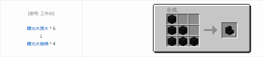 我的世界虚无世界3建筑方块合成表大全