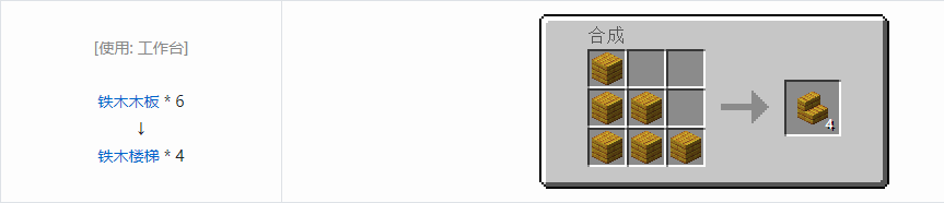 我的世界虚无世界3建筑方块合成表大全