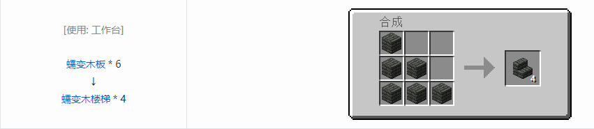 我的世界虚无世界3建筑方块合成表大全