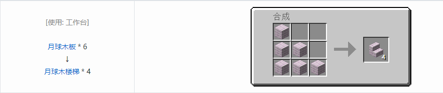 我的世界虚无世界3建筑方块合成表大全