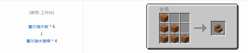 我的世界虚无世界3建筑方块合成表大全