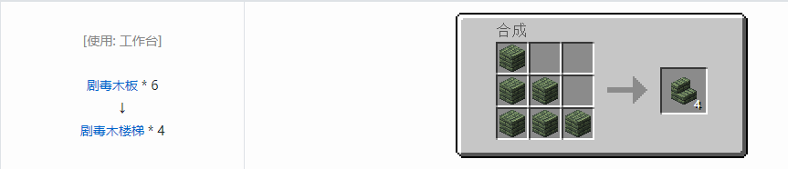 我的世界虚无世界3建筑方块合成表大全