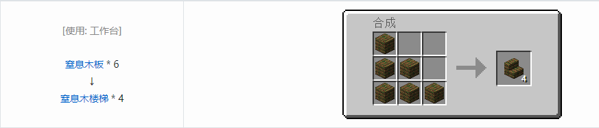 我的世界虚无世界3建筑方块合成表大全
