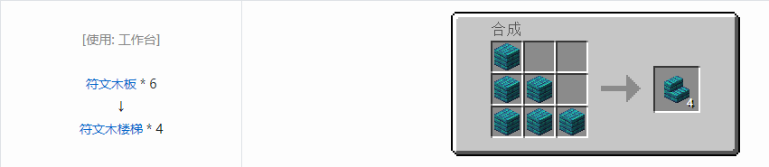 我的世界虚无世界3建筑方块合成表大全