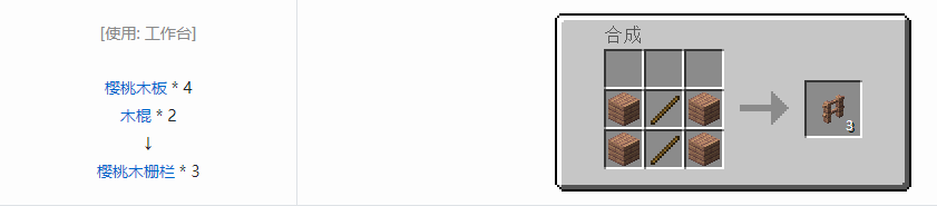 我的世界虚无世界3建筑方块合成表大全