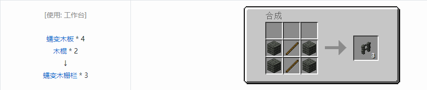 我的世界虚无世界3建筑方块合成表大全