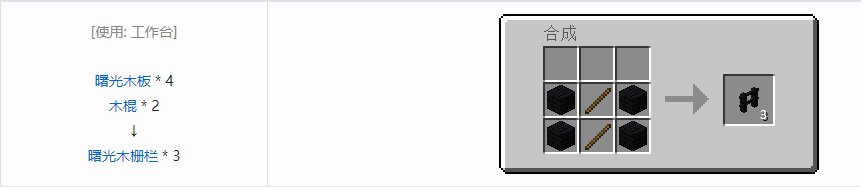 我的世界虚无世界3建筑方块合成表大全