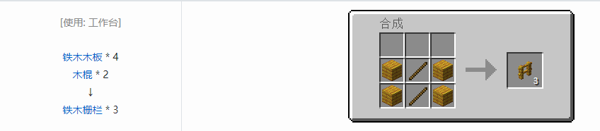 我的世界虚无世界3建筑方块合成表大全