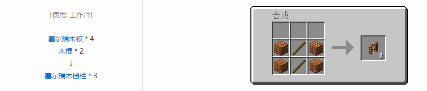 我的世界虚无世界3建筑方块合成表大全