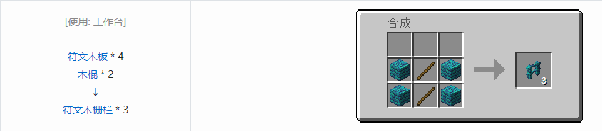 我的世界虚无世界3建筑方块合成表大全